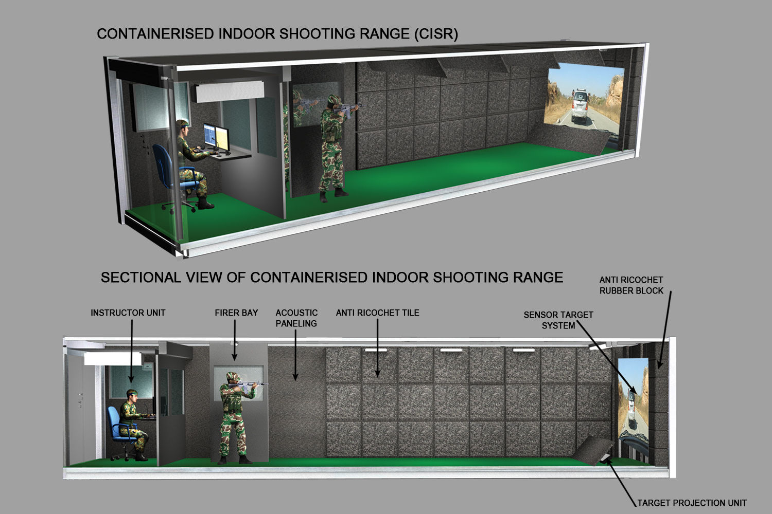 Containerised Indoor Shooting Range Zen Cisr