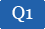 Q1 Financial Results