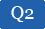 Q2 Financial Results