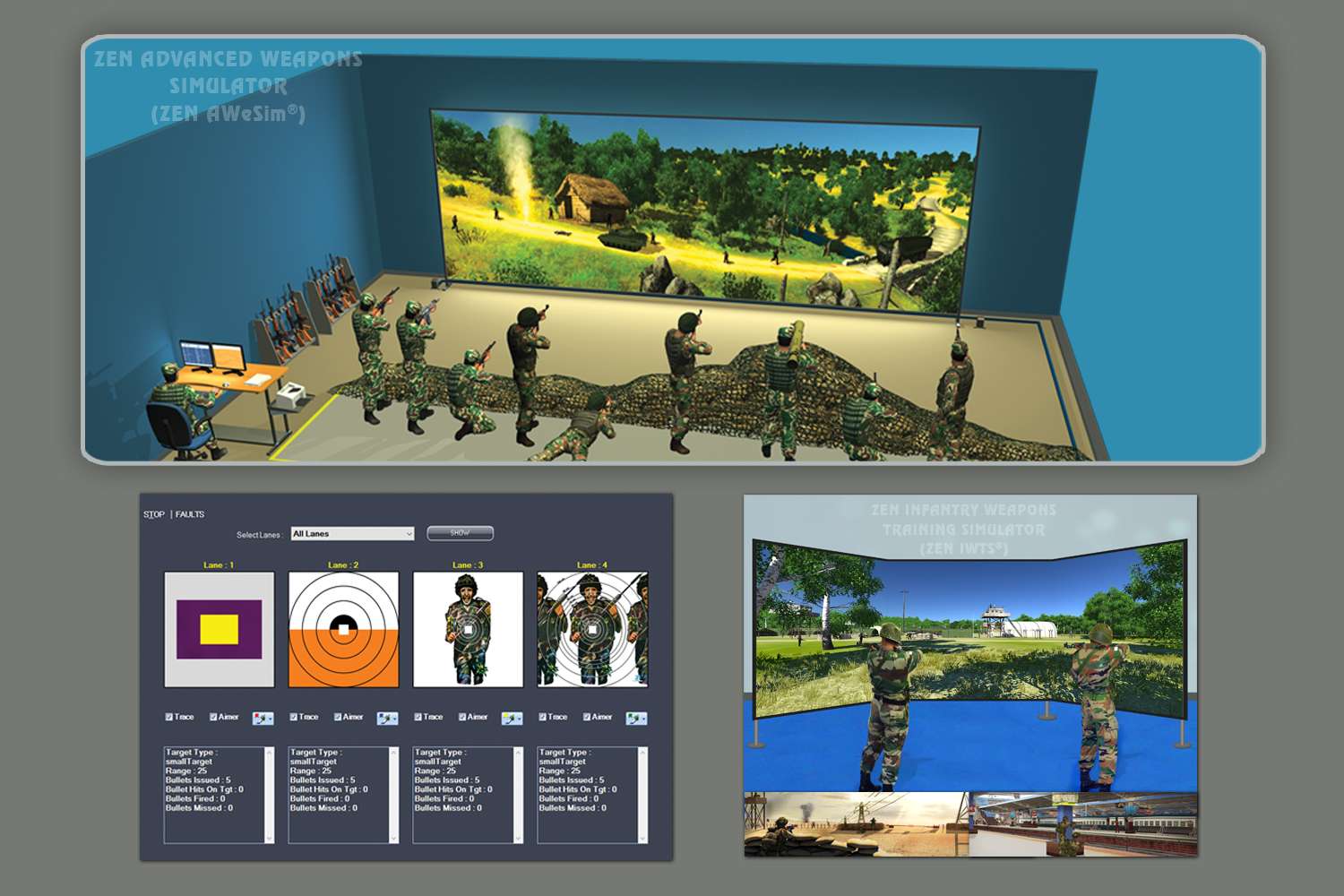 Advanced Weapons Simulator (AWeSim) - Firearms Training Simulator