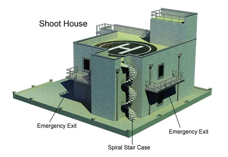 ShootHouse-3