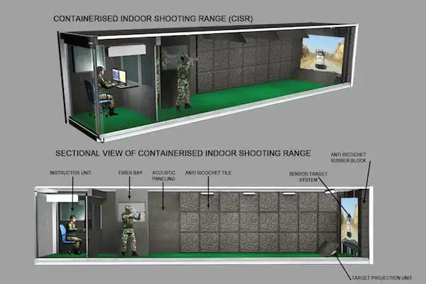 Containerised Indoor Shooting Range (Zen CISR) - Zen Technologies Live Ranges