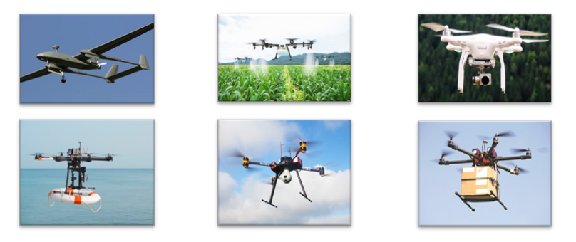 Classification of Drones – Unmanned Aircraft Systems – Unmanned Aerial Vehicles - Interesting