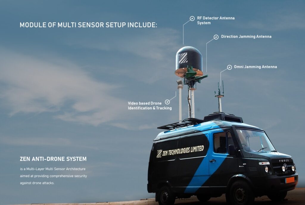 zen anti drone system